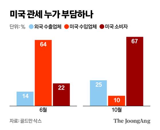 신재민 기자