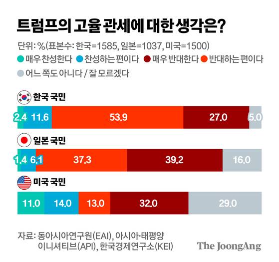 김경진 기자