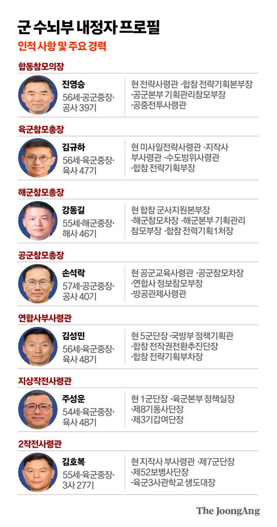 김주원 기자