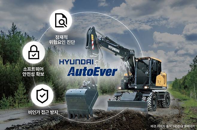 현대오토에버가 HD현대인프라코어와 HD현대건설기계를 대상으로 사이버 보안 위험평가 사업을 수주했다. [현대오토에버 제공]