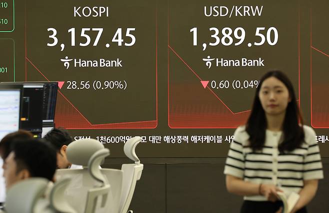 1일 서울 중구 하나은행 본점 딜링룸에서 직원들이 업무를 보고 있다. 이날 코스피는 오전 9시 2분 현재 코스피는 전장보다 26.95포인트(0.85%) 내린 3159.06이다. [연합]