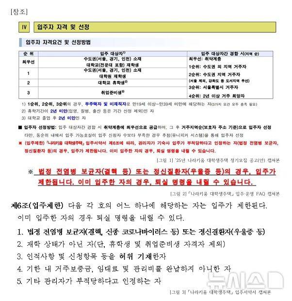 [서울=뉴시스] '나라키움 대학생주택' 입주 제한 조항이 담긴 모집 공고문. (사진 제공=마포정신장애인자립생활센터) 2025.09.01. photo@newsis.com