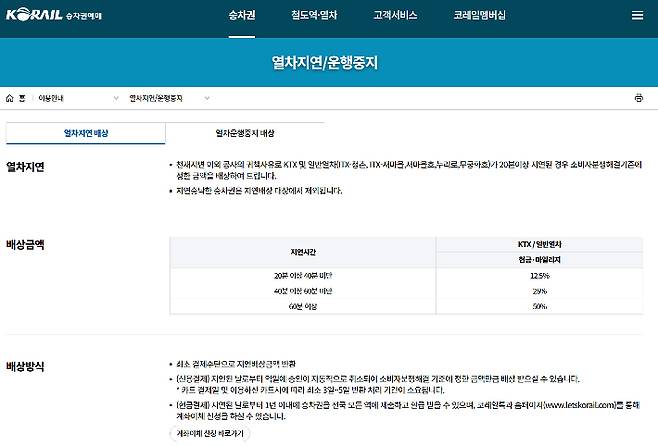 코레일 홈페이지 캡쳐