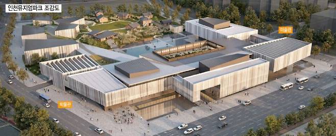 ▲&nbsp;인천뮤지엄파크 조감도 /사진제공=인천시