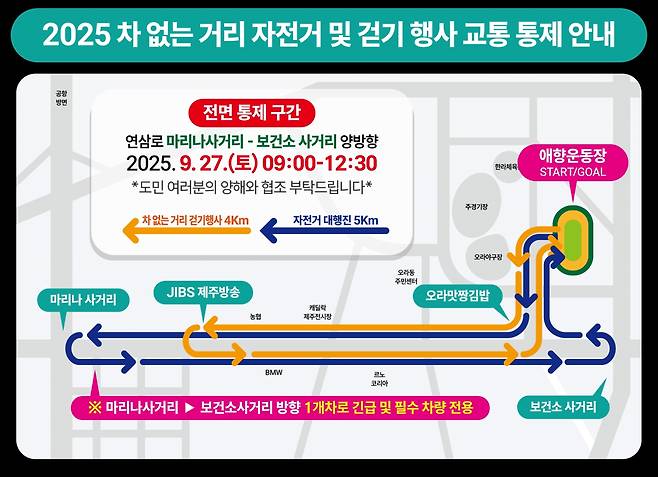 차 없는 거리 코스. 제주도 제공