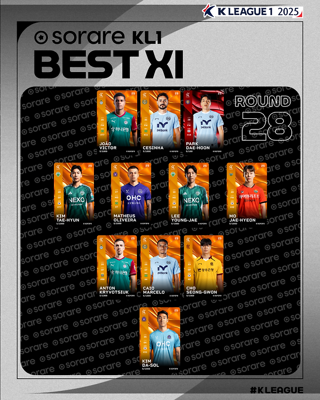 K리그1 28라운드 베스트11. 사진=프로축구연맹