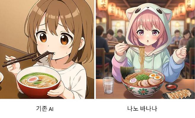 기존 AI는 ‘캐릭터가 국수를 먹는 장면’을 묘사하는 과정에서 각종 오류가 발생하곤 했지만 나노 바나나는 이런 문제를 해결했다 / 출처=IT동아