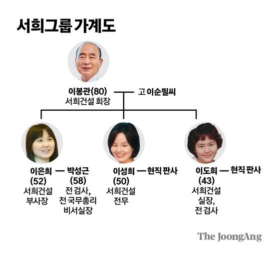 김경진 기자