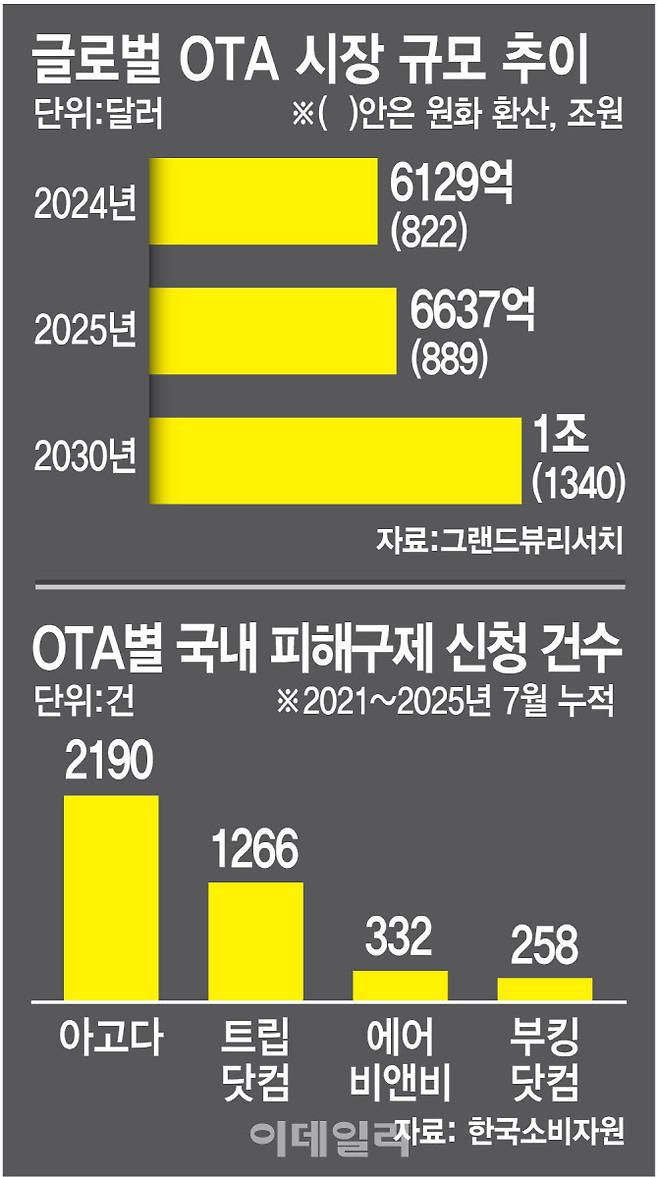 [이데일리 김정훈 기자]