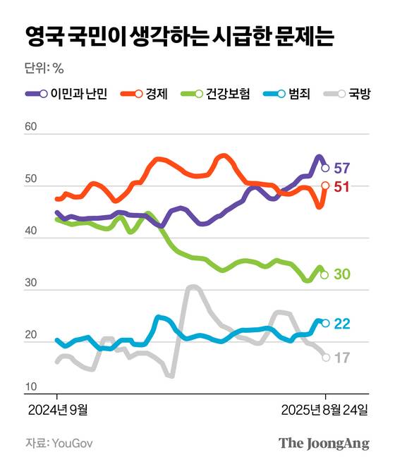 차준홍 기자