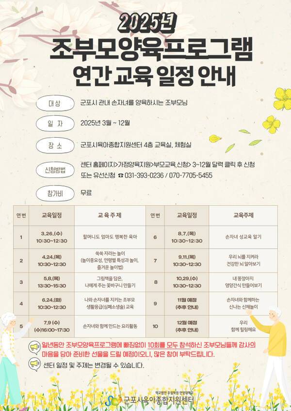 군포시육아종합지원센터가 제작한 2025 조부모양육프로그램 연간 교육 일정 안내 포스터. 군포시육아종합지원센터 제공