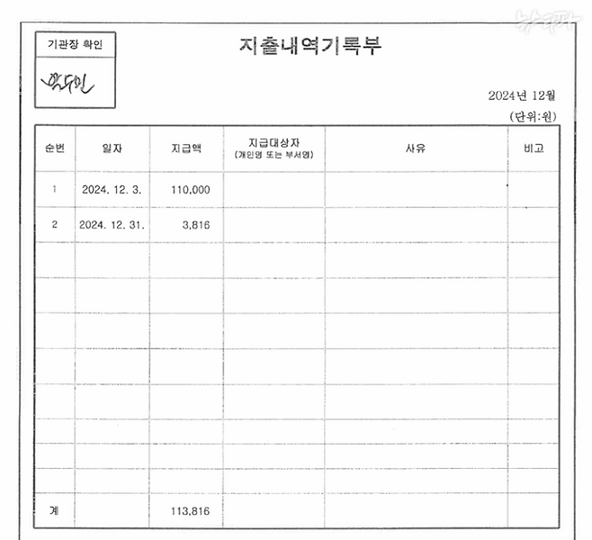 2024년 상주지청의 특활비 지출내역기록부. 12월 31일 3,816원의 특활비를 집행했다고 돼 있다.&nbsp;