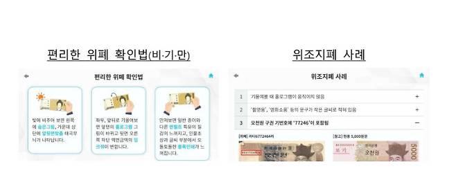 한국은행 제공