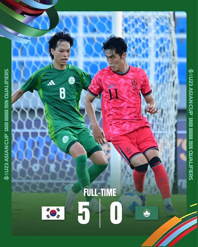 2026 아시아축구연맹(AFC) U-23 아시안컵 예선 조별리그 J조 1차전에서 마카오에 5-0 대승을 거둔 대한민국 U-22 대표팀. /사진=AFC SNS 캡처