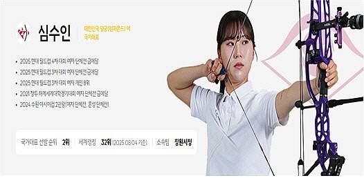 심수인. 조직위 제공