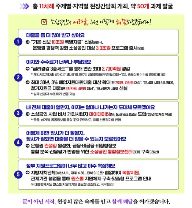 ./사진=금융위원회