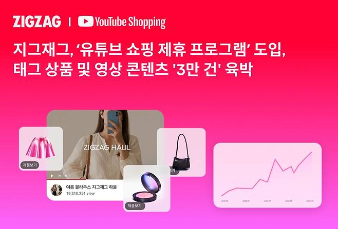 (카카오스타일 제공)