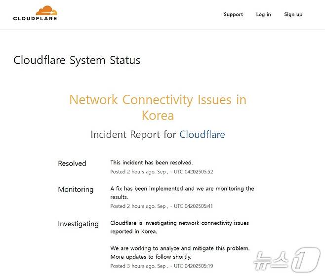 클라우드플레어 시스템 상태 페이지 갈무리