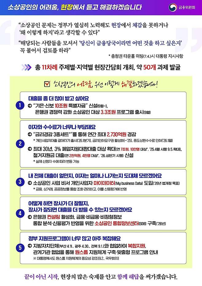 금융위원회 제공