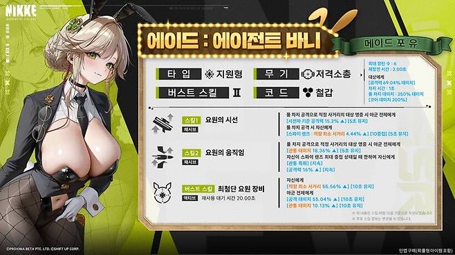 ▲ 심플하게 모든 부분에서 우수한 관통 딜포터, 바이드