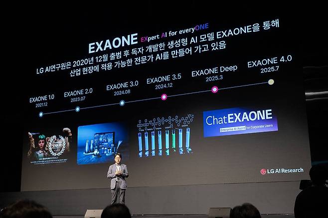 엑사원의 현장 적용 사례를 소개한 임우형 LG AI연구원 공동 연구원장 / 출처=IT동아