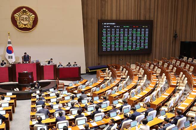 지난달 25일 국회 본회의에서 2차 상법 개정안이 여당 주도로 통과되고 있다. [연합]