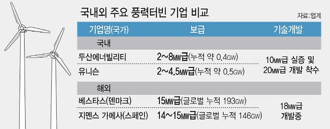 [이데일리 김일환 기자]
