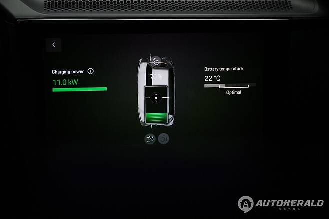 신형 카이엔의 높은 충전 용량은 장거리 주행 시 빠른 이동을 원하는 운전자들에게 효과적이다(출처: 포르쉐)