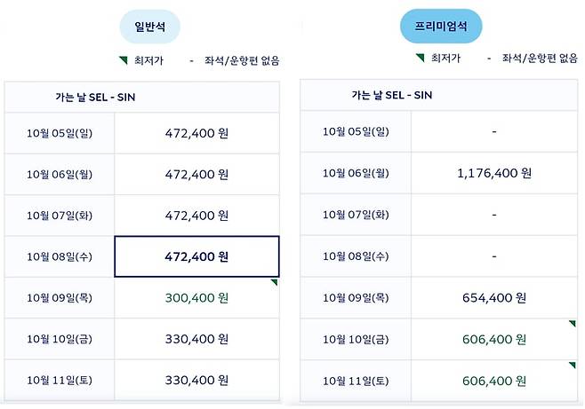 대한항공 인천~싱가포르 노선의 일반석과 프리미엄석 가격./대한항공 애플리케이션 캡처