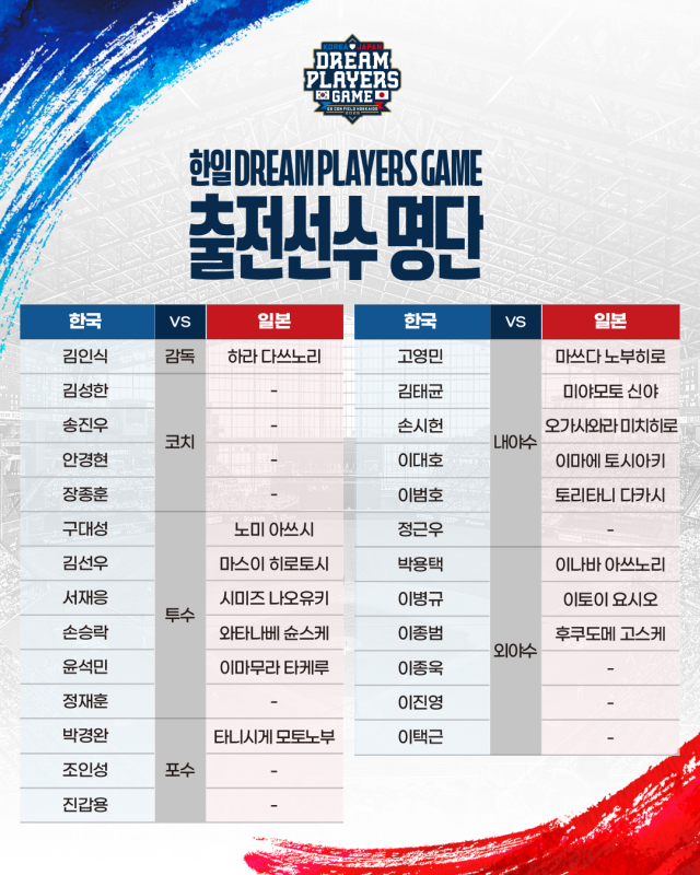 /한일 드림 플레이어즈 게임 2025 제공