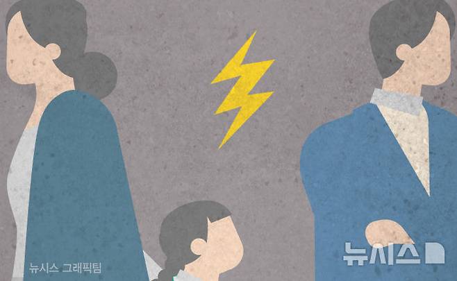 [그래픽=뉴시스] 재판매 및 DB금지.