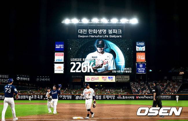 [OSEN=대전, 최규한 기자] 3일 대전 한화생명볼파크에서 ‘2025 신한 SOL Bank KBO리그’ 한화 이글스와 NC 다이노스의 경기가 열렸다.홈팀 한화는 코디 폰세, 방문팀 NC는 신민혁을 선발로 내세웠다.5회초 2사 1, 2루 상황 한화 선발 폰세가 NC 천재환을 삼진으로 이끌었다. 전광판에 뜬 폰세의 올 시즌 226번째 삼진 기록.  2025.09.03 / dreamer@osen.co.kr