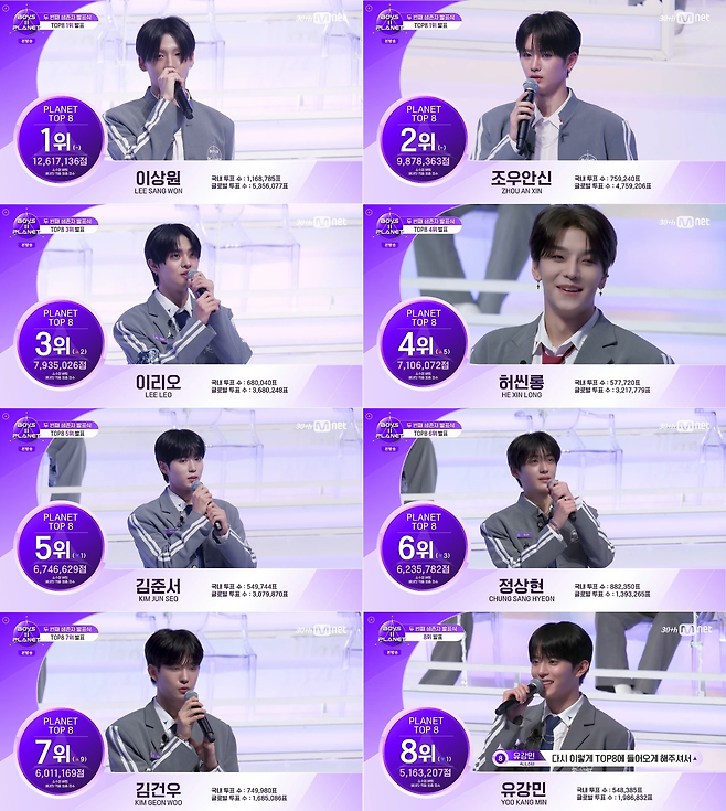 Mnet ‘보이즈2플래닛’