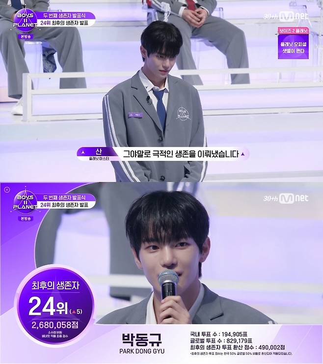 ‘보이즈 2 플래닛’. 사진 I Mnet ‘보이즈 2 플래닛’ 방송 캡처