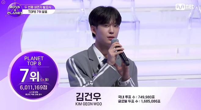 사진=Mnet