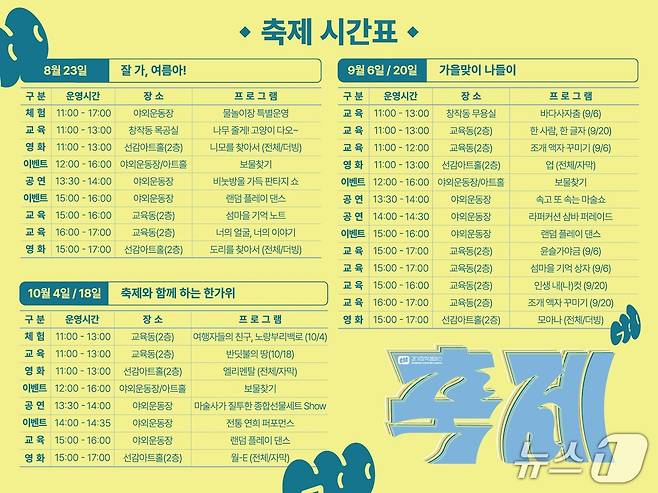 경기문화재단이 가을을 맞아 열리는 9월 축제에서 퍼레이드 공연 등 다양한 프로그램을 마련했다.(경기문화재단 제공. 재판매 및 DB금지)/뉴스1