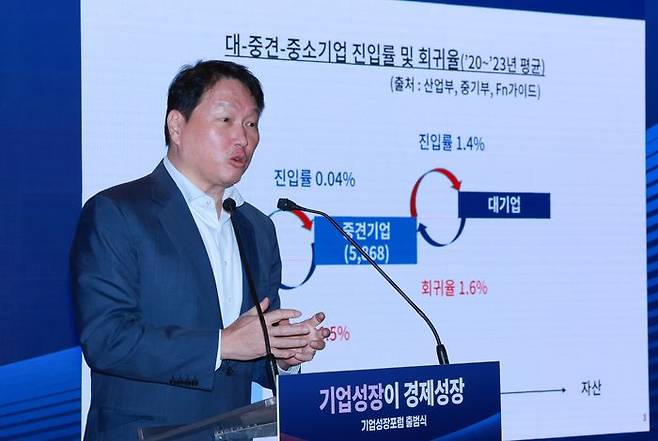 최태원 대한상공회의소 회장이 4일 서울 중구 롯데호텔 사파이어볼룸에서 대한상의·한국경제인협회·한국중견기업연합회가 연 기업성장포럼 출범식에 참석해 기조연설하고 있다. ⓒ연합뉴스