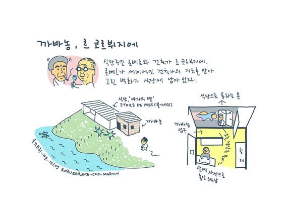 [일러스트=조성익]