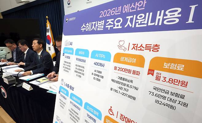 부채가 늘어나는 것을 감수하며 꾸려가는 나라살림의 지출엔 좀 더 엄격하게 우선순위를 적용해야 한다. [사진｜연합뉴스]