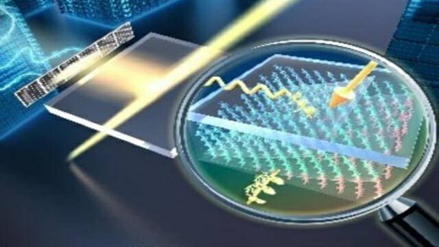이 태양광 집광기는 액정 필름을 사용해 햇빛을 선택적으로 유도해 창문 가장자리에 설치된 태양광 전지로 전달한다. (출처=중국 난징대학교)