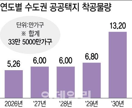 [이데일리 이미나 기자]