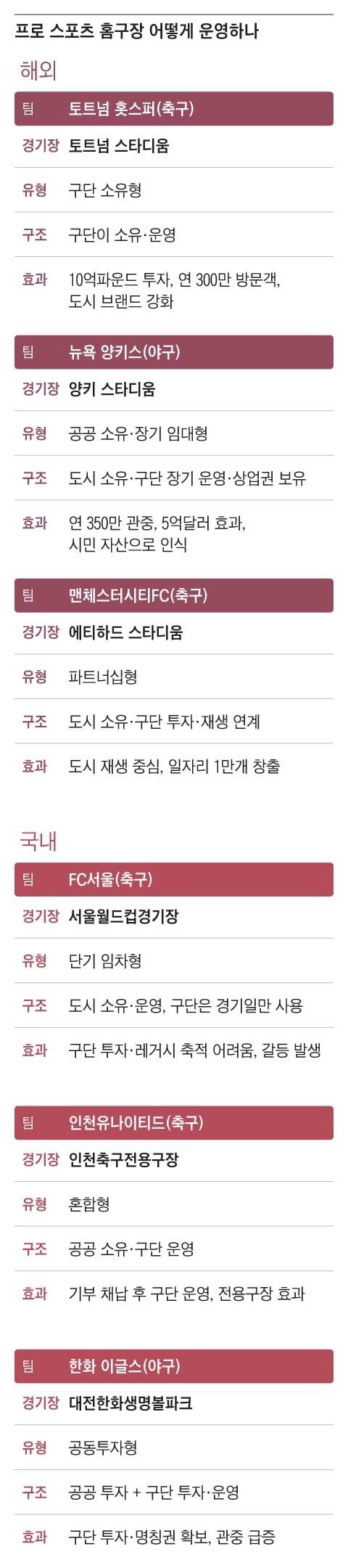 그래픽=이철원