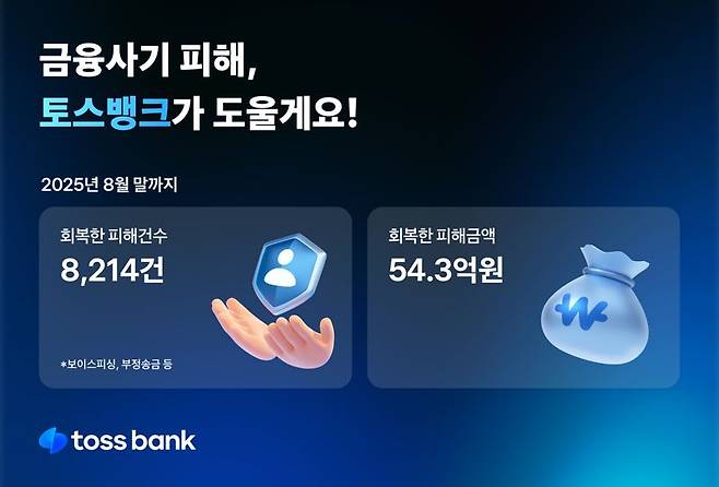 토스뱅크 제공