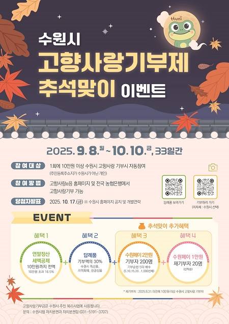 수원시 고향사랑기부제 추석맞이 이벤트 안내문 ⓒ수원시 제공