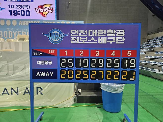 대한항공과 네덜란드 대표팀의 연습경기 결과  [대한항공 배구단 제공. 재판매 및 DB 금지]