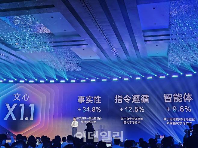 왕 하이펑 바이두 최고기술책임자(CTO)가 9일 오전 베이징 왕징 하얏트 호텔에서 열린 개발자 대회에서 새로운 인공지능 모델 ‘어니 X1.1’을 소개하고 있다. (사진=이데일리 이명철 특파원)
