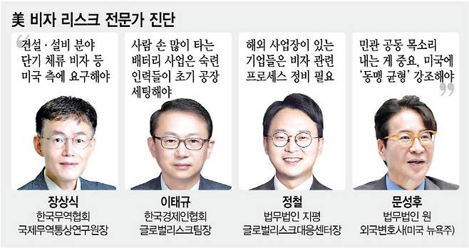 (그래픽=김정훈 기자)