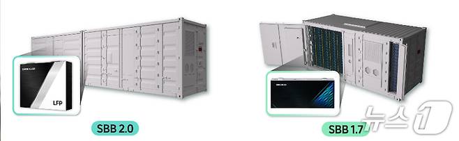 삼성SDI SBB 2.0(왼쪽)과 삼성SDI SBB 1.7