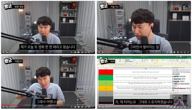 영화·드라마 리뷰 콘텐츠인 ‘봤군’ 시리즈는 20년 가까운 E 스포츠 방송 경험에서 축적된 시원시원한 김단군의 목소리와 관객의 눈높이에 맞는 명료한 구성으로 일종의 포맷이 형성됐다. ‘영화 한 편 때리고 왔다’로 시작해서 영화의 정보와 시놉시스를 소개하며 ‘그래서 벌어지는 일’이라는 궁금증 유발, 영화에 대한 자신의 시각을 ‘그래서 어땠냐’로 풀어내고, 마지막 S부터 F까지 나누는 티어 표는 게임 해설자의 경험에서 차용한 독창적 평점 시스템으로, ‘직관한 대로 솔직하게 점수를 매기는’ 그의 기준이 명확히 드러난다. 한 번도 안 본 사람은 있어도 한 번만 본 사람은 없다는 김단군표 영화 평론의 인기 비결은 관객 눈높이에서 핵심을 딱딱 짚어내는 그만의 스타일이 배경이다.   ‘김단군’ 유튜브 갈무리