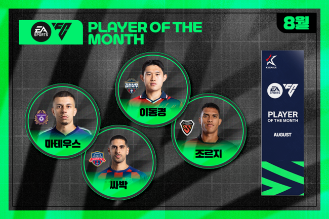 사진=한국프로축구연맹